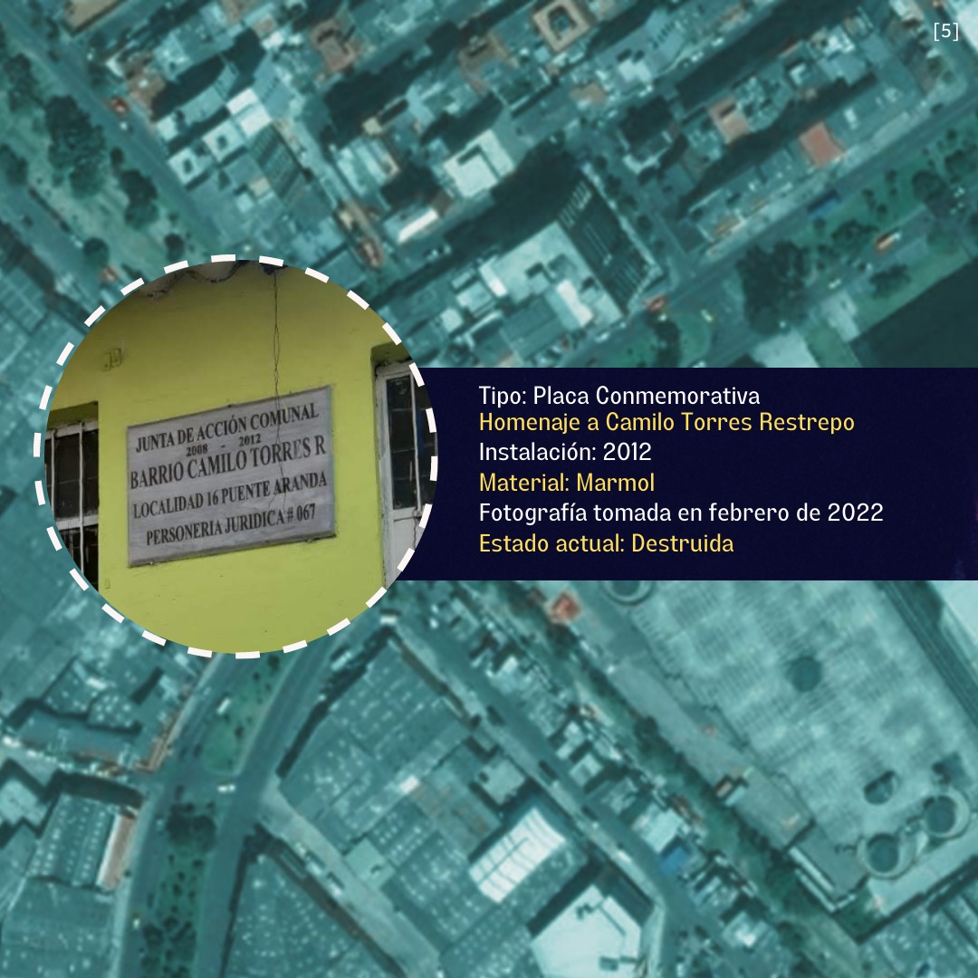 Memorias desaparecidas de la ciudad: barrio Camilo Torres Restrepo